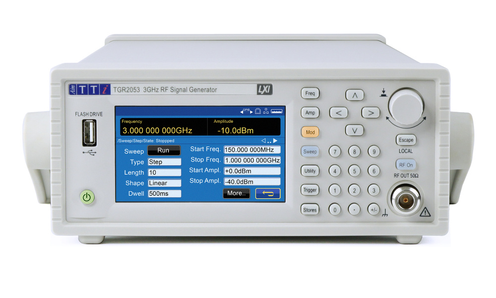 RF Signal Generators