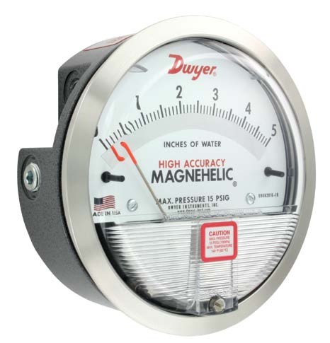 Magnehelic Differential Pressure Gauges