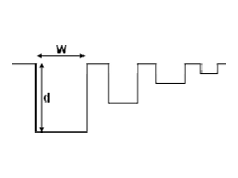 Step Height Calibration Standards