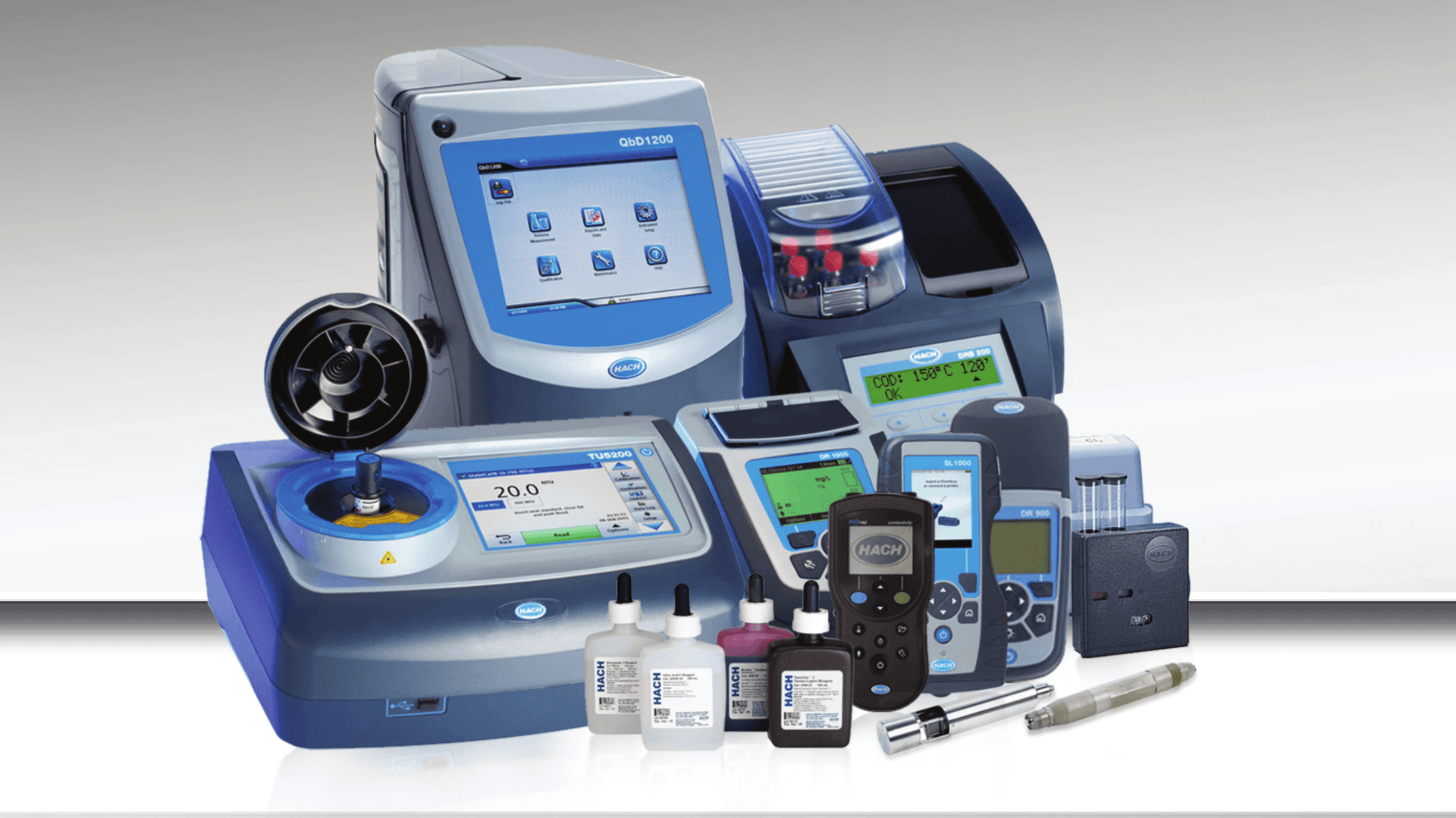 pH Calibration Services in UAE